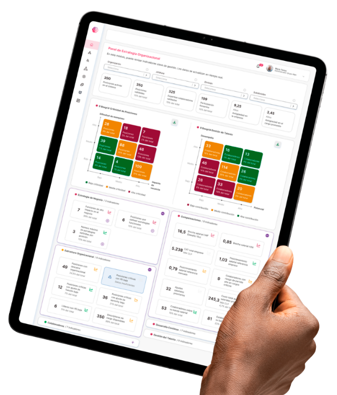 Codify Dashboard